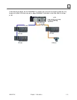 Preview for 19 page of GE IC695PNC001 User Manual