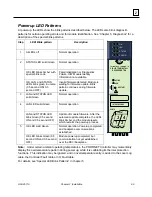 Preview for 33 page of GE IC695PNC001 User Manual