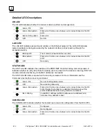 Preview for 34 page of GE IC695PNC001 User Manual