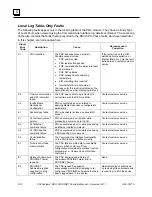 Preview for 92 page of GE IC695PNC001 User Manual