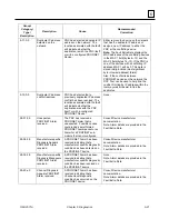 Preview for 103 page of GE IC695PNC001 User Manual