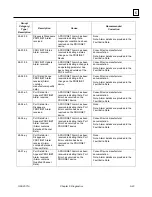 Preview for 105 page of GE IC695PNC001 User Manual