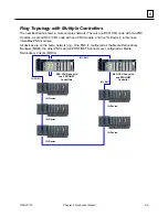 Preview for 113 page of GE IC695PNC001 User Manual