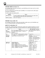 Предварительный просмотр 124 страницы GE IC695PNC001 User Manual