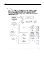 Предварительный просмотр 16 страницы GE IC754CSF15CTD Hardware User'S Manual