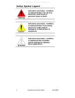 Preview for 2 page of GE IC755CS06RD Series Quick Start Manual