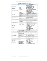 Preview for 9 page of GE IC755CS06RD Series Quick Start Manual