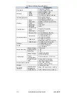 Preview for 10 page of GE IC755CS06RD Series Quick Start Manual