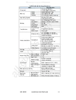 Preview for 11 page of GE IC755CS06RD Series Quick Start Manual