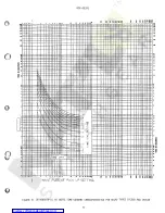 Предварительный просмотр 31 страницы GE IFC51A AND 518 Instructions Manual