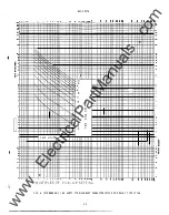 Предварительный просмотр 45 страницы GE IFC66A Instructions Manual