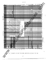 Предварительный просмотр 47 страницы GE IFC66A Instructions Manual