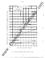 Preview for 55 page of GE IFC66A Instructions Manual