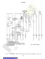 Предварительный просмотр 23 страницы GE IFCV51AD Instructions Manual