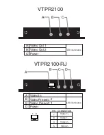 Preview for 3 page of GE ifs VTPR2100 Installation/Operation Instructions Warranty Information