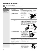 Preview for 46 page of GE IM-4A Owner'S Manual And Installation Instructions