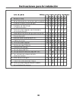 Preview for 99 page of GE IM-4A Owner'S Manual And Installation Instructions