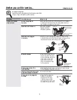 Preview for 3 page of GE IM-4B Owner'S Manual And Installation Instructions
