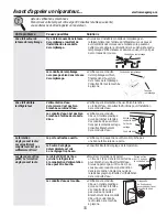 Preview for 15 page of GE IM-4B Owner'S Manual And Installation Instructions