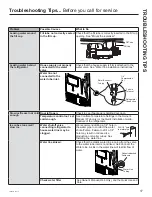 Preview for 17 page of GE IM-5D Owner'S Manual & Installation Instructions