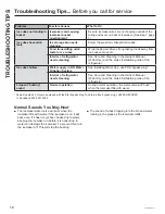 Preview for 18 page of GE IM-5D Owner'S Manual & Installation Instructions