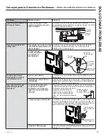 Preview for 57 page of GE IM-5D Owner'S Manual & Installation Instructions