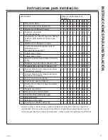 Preview for 110 page of GE IM-6D Owner'S Manual & Installation Instructions