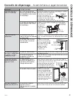 Предварительный просмотр 45 страницы GE IM4D Owner'S Manual & Installation Instructions