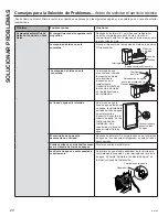 Предварительный просмотр 68 страницы GE IM4D Owner'S Manual & Installation Instructions