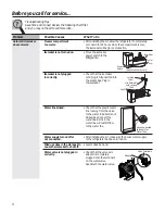 Preview for 4 page of GE IM4D Owner'S Manual And Installation Instructions