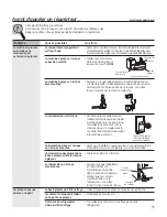 Preview for 76 page of GE IM6 Owner'S Manual And Installation Instructions