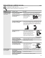 Preview for 162 page of GE IM6 Owner'S Manual And Installation Instructions