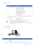 Предварительный просмотр 12 страницы GE ImageQuant LAS 4000 User Manual