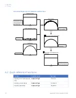 Предварительный просмотр 122 страницы GE ImageQuant LAS 4000 User Manual