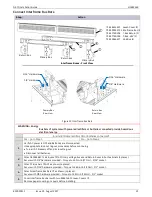 Предварительный просмотр 21 страницы GE Infinity M Series Installation Manual