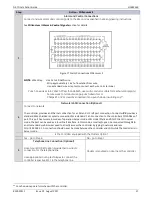 Предварительный просмотр 57 страницы GE Infinity M Series Installation Manual