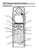 Предварительный просмотр 12 страницы GE InfoLink 28320 User Manual