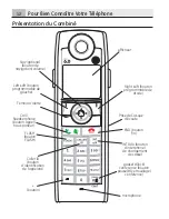 Предварительный просмотр 62 страницы GE InfoLink 28320 User Manual