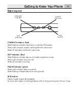 Предварительный просмотр 11 страницы GE InfoLink 28320xx2 User Manual