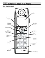 Предварительный просмотр 12 страницы GE InfoLink 28320xx2 User Manual