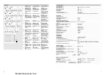 Предварительный просмотр 4 страницы GE INT-22.5R1-24 Operating	 Instruction