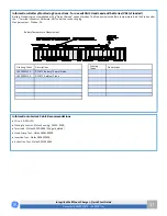 Preview for 17 page of GE Integritas 3TL125-SACY-D10Y-P000 Quick Start Manual