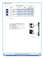 Preview for 19 page of GE Integritas 3TL125-SACY-D10Y-P000 Quick Start Manual