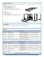 Preview for 20 page of GE Integritas 3TL125-SACY-D10Y-P000 Quick Start Manual