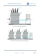 Предварительный просмотр 13 страницы GE Intellix BMT 330 User Manual