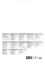 Preview for 2 page of GE Interlogix Aritech ATS1155 Quick Start Manual