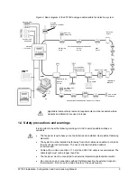 Preview for 7 page of GE Interlogix FP1500 Manual For Installation, Configuration And Commissioning