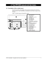 Preview for 9 page of GE Interlogix FP1500 Manual For Installation, Configuration And Commissioning