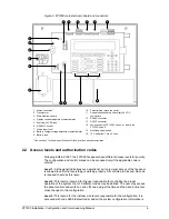 Preview for 10 page of GE Interlogix FP1500 Manual For Installation, Configuration And Commissioning