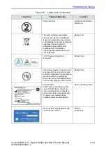 Preview for 113 page of GE Invenia ABUS 2.0 Technical Publication